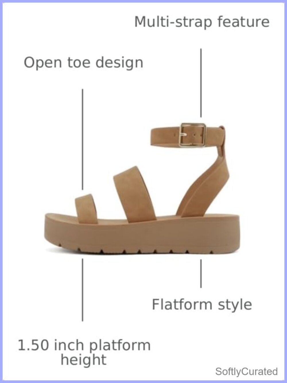 Open Toe Multi-Strap Flatform Sandals - Picture 2 of 5